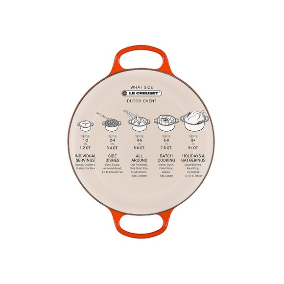 Le Creuset new #30 6.75qt Red - Picture 11 of 14